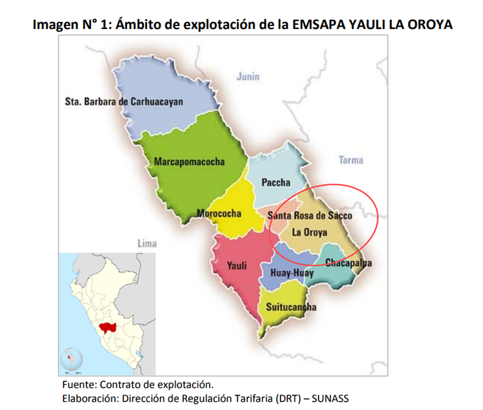 Capacitación de trabajos artesanales